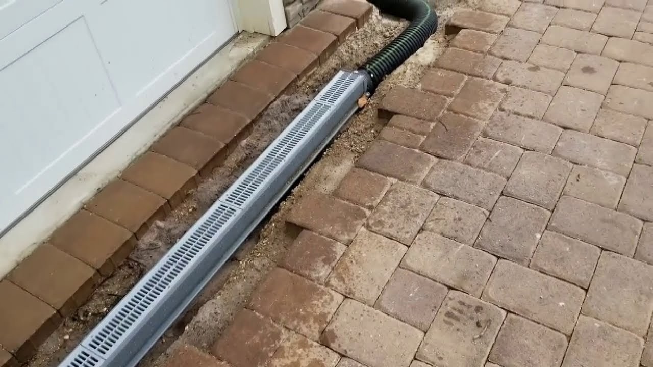 Drainage Systems